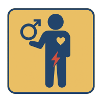 ανδρικη-σεξουαλική-υγεία